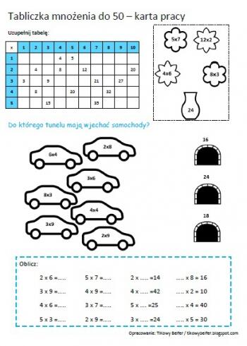 TABLICZKA MNOŻENIA 2