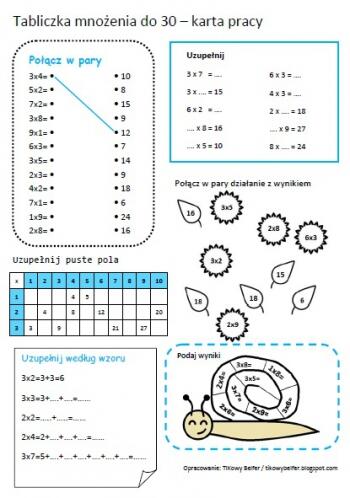 TABLICZKA MNOŻENIA