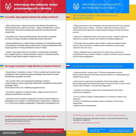 Informacje dla rodziców dzieci przybywających z Ukrainy